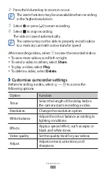 Preview for 60 page of Samsung GT-B7510 User Manual