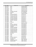 Предварительный просмотр 5 страницы Samsung GT-B7620 Service Manual