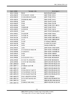 Предварительный просмотр 7 страницы Samsung GT-B7620 Service Manual