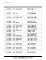 Предварительный просмотр 8 страницы Samsung GT-B7620 Service Manual