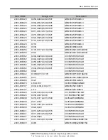 Предварительный просмотр 9 страницы Samsung GT-B7620 Service Manual