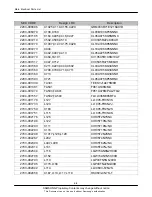 Предварительный просмотр 10 страницы Samsung GT-B7620 Service Manual