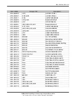 Предварительный просмотр 11 страницы Samsung GT-B7620 Service Manual