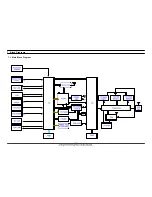 Предварительный просмотр 13 страницы Samsung GT-B7620 Service Manual