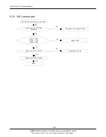 Предварительный просмотр 38 страницы Samsung GT-B7620 Service Manual