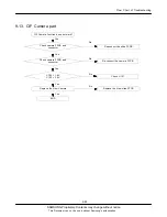 Предварительный просмотр 40 страницы Samsung GT-B7620 Service Manual