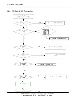 Предварительный просмотр 55 страницы Samsung GT-B7620 Service Manual