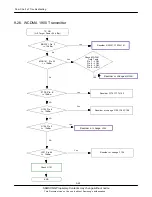 Предварительный просмотр 57 страницы Samsung GT-B7620 Service Manual