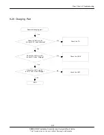 Предварительный просмотр 62 страницы Samsung GT-B7620 Service Manual