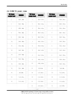 Preview for 5 page of Samsung GT-B7702 Service Manual