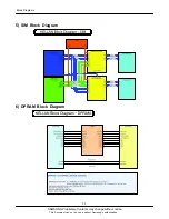 Предварительный просмотр 22 страницы Samsung GT-B7702 Service Manual