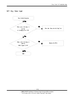 Preview for 43 page of Samsung GT-B7702 Service Manual