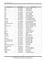 Предварительный просмотр 8 страницы Samsung GT-B7722/I Service Manual