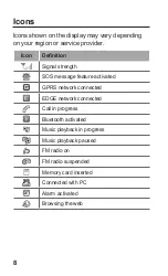 Preview for 9 page of Samsung GT-C3200 User Manual