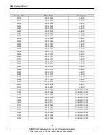 Предварительный просмотр 4 страницы Samsung GT-C3200L Service Manual