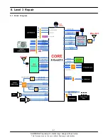 Предварительный просмотр 11 страницы Samsung GT-C3200L Service Manual