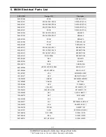 Preview for 9 page of Samsung GT-C3222W Service Manual