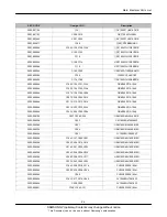 Preview for 11 page of Samsung GT-C3222W Service Manual