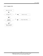 Preview for 40 page of Samsung GT-C3222W Service Manual