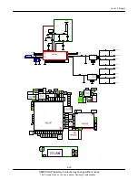 Preview for 58 page of Samsung GT-C3222W Service Manual