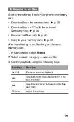 Предварительный просмотр 25 страницы Samsung GT-C3300 User Manual