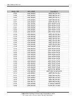 Preview for 65 page of Samsung GT-C3300K Service Manual