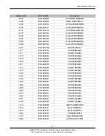 Предварительный просмотр 68 страницы Samsung GT-C3300K Service Manual