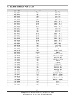 Preview for 9 page of Samsung GT-C3303 Service Manual