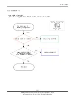 Preview for 59 page of Samsung GT-C3303 Service Manual