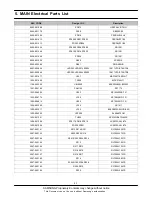 Preview for 9 page of Samsung GT-C3322 Service Manual