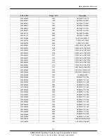 Предварительный просмотр 11 страницы Samsung GT-C3500 Service Manual