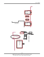 Предварительный просмотр 49 страницы Samsung GT-C3500 Service Manual