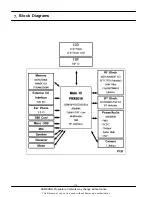 Preview for 66 page of Samsung GT-C3510 Service Manual