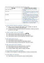 Preview for 29 page of Samsung GT-C3510T User Manual