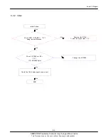 Preview for 11 page of Samsung GT-C3530 Service Manual