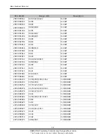 Preview for 10 page of Samsung GT-C6712 Service Manual