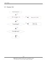 Preview for 33 page of Samsung GT-C6712 Service Manual