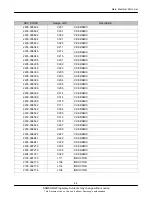 Предварительный просмотр 4 страницы Samsung GT-E1081 Service Manual