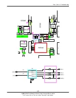 Предварительный просмотр 29 страницы Samsung GT-E1086L Service Manual