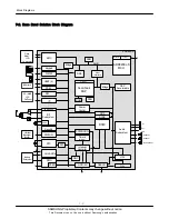 Preview for 36 page of Samsung GT-E1086L Service Manual