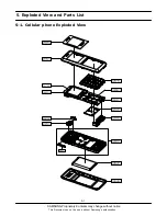 Preview for 3 page of Samsung GT-E1117L Service Manual