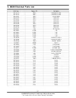 Preview for 5 page of Samsung GT-E1117L Service Manual