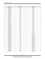 Preview for 6 page of Samsung GT-E1117L Service Manual