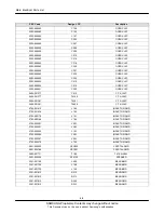 Предварительный просмотр 8 страницы Samsung GT-E1117L Service Manual