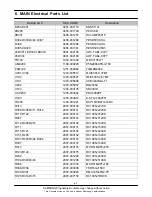 Preview for 15 page of Samsung GT-E1130/B Service Manual