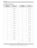 Preview for 5 page of Samsung GT-E1150I Service Manual