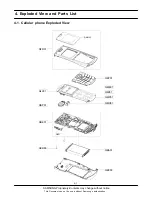 Предварительный просмотр 7 страницы Samsung GT-E1170/I Service Manual