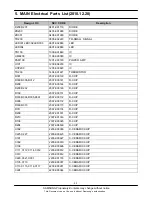 Preview for 9 page of Samsung GT-E1170/I Service Manual