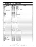 Предварительный просмотр 9 страницы Samsung GT-E1170/I Service Manual