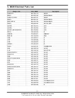 Предварительный просмотр 9 страницы Samsung GT-E1175T Service Manual